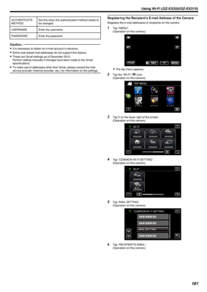 Page 161AUTHENTICATE
METHODSet this when the authentication method needs to
be changed.USERNAMEEnter the username.PASSWORDEnter the password.Caution : 
0 It is necessary to obtain an e-mail account in advance.
0 Some web-based mail addresses do not support this feature.
0 These are Gmail settings as of December 2012.
Perform setting manually if changes have been made to the Gmail
specifications.
0 To make use of addresses other than Gmail, please consult the mail
service provider (Internet provider, etc.) for...