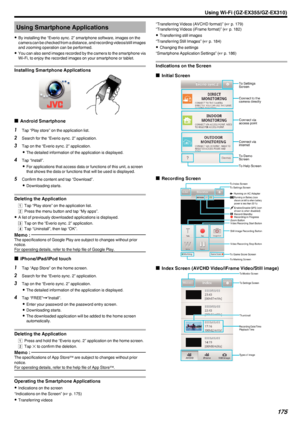 Page 175Using Smartphone Applications
0 By installing the “Everio sync. 2” smartphone software, images on the
camera can be checked from a distance, and recording videos/still images
and zooming operation can be performed.
0 You can also send images recorded by the camera to the smartphone via
Wi-Fi, to enjoy the recorded images on your smartphone or tablet.
Installing Smartphone Applications
.
o Android Smartphone
1
Tap “Play store” on the application list.
2 Search for the “Everio sync. 2” application.
3 Tap...