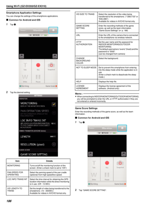 Page 186Smartphone Application Settings
You can change the settings of the smartphone applications.
o Common for Android and iOS
1
Tap  003A.
.
2 Tap the desired setting.
.
ItemDetailsMONITORINGTurns on/off the monitoring function of the
screen. (Enter a check mark to set to “ON”)PAN SPEED FOR
OPERATINGSelect the panning speed of the pan cradle
(optional) from high speed/low speed.LOC INFO TRANS INTSelect the time interval for obtaining the GPS
location information while the direct monitoring
is in use. (Off -...