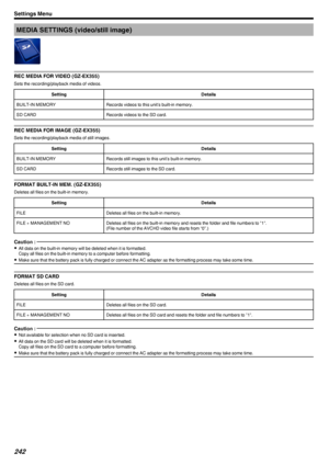 Page 242MEDIA SETTINGS (video/still image)
.
REC MEDIA FOR VIDEO (GZ-EX355)
Sets the recording/playback media of videos.
SettingDetailsBUILT-IN MEMORYRecords videos to this unit's built-in memory.SD CARDRecords videos to the SD card.
REC MEDIA FOR IMAGE (GZ-EX355)
Sets the recording/playback media of still images.
SettingDetailsBUILT-IN MEMORYRecords still images to this unit’s built-in memory.SD CARDRecords still images to the SD card.
FORMAT BUILT-IN MEM. (GZ-EX355)
Deletes all files on the built-in...