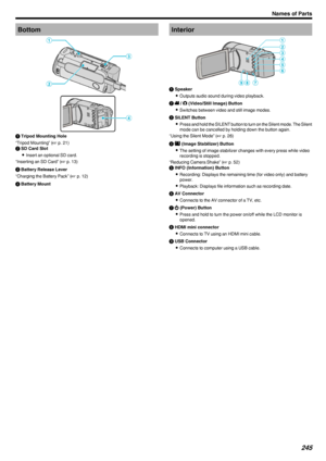 Page 245Bottom.A Tripod Mounting Hole
“Tripod Mounting” ( A p. 21)B SD Card Slot
0 Insert an optional SD card.
“Inserting an SD Card” ( A p. 13)
C  Battery Release Lever
“Charging the Battery Pack” ( A p. 12)
D  Battery MountInterior
.A Speaker
0 Outputs audio sound during video playback.
B  0010  / 0011  (Video/Still Image) Button
0 Switches between video and still image modes.
C  SILENT Button
0 Press and hold the SILENT button to turn on the Silent mode. The Silent
mode can be cancelled by holding down the...