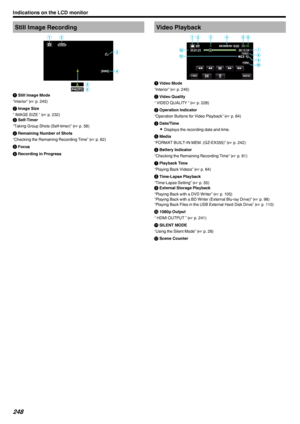 Page 248Still Image Recording.A Still Image Mode
“Interior” ( A p. 245)
B  Image Size
“ IMAGE SIZE ” ( A p. 232)C Self-Timer
“Taking Group Shots (Self-timer)” ( A p. 58)
D  Remaining Number of Shots
“Checking the Remaining Recording Time” ( A p. 62)
E  Focus
F  Recording in ProgressVideo Playback
.A Video Mode
“Interior” ( A p. 245)
B  Video Quality
“ VIDEO QUALITY ” ( A p. 228)
C  Operation Indicator
“Operation Buttons for Video Playback” ( A p. 64)
D  Date/Time
0 Displays the recording date and time.
E  Media...