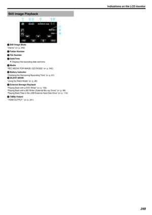 Page 249Still Image Playback.A Still Image Mode
“Interior” ( A p. 245)
B  Folder Number
C  File Number
D  Date/Time
0 Displays the recording date and time.
E  Media
“REC MEDIA FOR IMAGE (GZ-EX355)” ( A p. 242)
F  Battery Indicator
“Checking the Remaining Recording Time” ( A p. 61)G SILENT MODE
“Using the Silent Mode” ( A p. 26)
H  External Storage Playback
“Playing Back with a DVD Writer” ( A p. 105)
“Playing Back with a BD Writer (External Blu-ray Drive)” ( A p. 98)
“Playing Back Files in the USB External Hard...