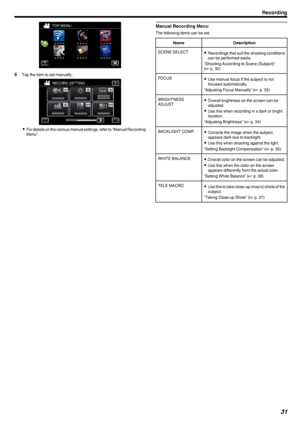 Page 31.
6Tap the item to set manually.
.
0For details on the various manual settings, refer to “Manual Recording
Menu”.
Manual Recording Menu
The following items can be set.
NameDescriptionSCENE SELECT0 Recordings that suit the shooting conditions
can be performed easily.
“Shooting According to Scene (Subject)”
( A  p. 32)FOCUS0
Use manual focus if the subject is not
focused automatically.
“Adjusting Focus Manually” ( A p. 33)BRIGHTNESS
ADJUST0 Overall brightness on the screen can be
adjusted.
0 Use this when...