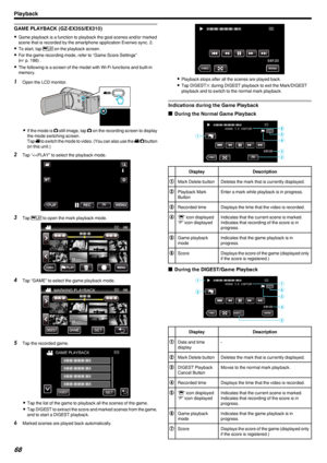 Page 68GAME PLAYBACK (GZ-EX355/EX310)
0Game playback is a function to playback the goal scenes and/or marked
scene that is recorded by the smartphone application Everiwo sync. 2.
0 To start, tap  000C on the playback screen.
0 For the game recording mode, refer to “Game Score Settings”
( A  p. 186) .
0 The following is a screen of the model with Wi-Fi functions and built-in
memory.
1 Open the LCD monitor.
.
0If the mode is  0011 still image, tap  0011 on the recording screen to display
the mode switching...