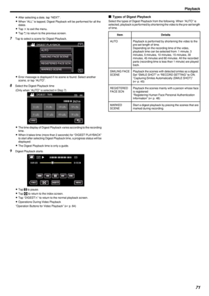 Page 710After selecting a date, tap “NEXT”.
0 When “ALL” is tapped, Digest Playback will be performed for all the
dates.
0 Tap  L to exit the menu.
0 Tap  0029 to return to the previous screen.
7 Tap to select a scene for Digest Playback.
.
0Error message is displayed if no scene is found. Select another
scene, or tap “AUTO”.
8 Select the Digest Playback time
(Only when “AUTO” is selected in Step 7)
.
0The time display of Digest Playback varies according to the recording
time.
0 When it takes time (more than 2...