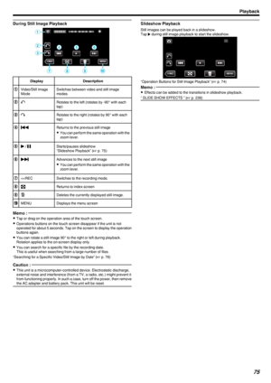 Page 75During Still Image Playback
.
DisplayDescriptionAVideo/Still Image
ModeSwitches between video and still image
modes.B0015Rotates to the left (rotates by -90° with each
tap)C0016Rotates to the right (rotates by 90° with each
tap)D001FReturns to the previous still image
0 You can perform the same operation with the
zoom lever.E0019  / 001AStarts/pauses slideshow
“Slideshow Playback” ( A p. 75)F001DAdvances to the next still image
0 You can perform the same operation with the
zoom lever.G