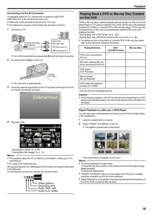 Page 79Connecting via the AV Connector
To playback videos on TV, connect the provided AV cable (P/N
QAM1322-001) to the AV terminal of this unit.
0 Refer also to the instruction manual of the TV in use.
0 The following is a screen of the model with the built-in memory.
1
Connect to a TV.
.
0 Turn off the camcorder by pressing the  002C button for about 2 seconds.
2 Connect the AC adapter to this unit.
.
0The unit turns on automatically.
3 Press the external input button on the TV to switch to the input from...