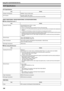 Page 196Wi-Fi Specifications
Wi-Fi SpecificationsItemDetailsWireless LAN StandardIEEE802.11b/g/n (2.4GHz band)Wi-Fi securityEncryption: WEP, WPA, WPA2
*WPA and WPA2 are supported only by the personal mode (PSK).
DIRECT MONITORING / INDOOR MONITORING / OUTDOOR MONITORING
o When Using Everio sync. 2
ItemDetailsSupported TerminalsiPhone/iPad/iPod touch: iOS 5.1 or later
Android: Android 2.3 or later
0 There is no guarantee that the operations will work with all terminals.
0 “Everio sync. 2” for iPhone/iPad cannot...