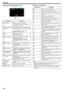 Page 28Indications During Still Image Recording
.
Display IconDescriptionAImage SizeDisplays the icon of the image size.
0 The size of still images can be changed.
“ IMAGE SIZE ” ( A p. 232)BTOUCH PRIORITY
AE/AFDisplays the setting of “TOUCH PRIORITY AE/ AF”. By default, it is set to “FACE TRACKING”
.
“Capturing Subjects Clearly (TOUCH
PRIORITY AE/AF)” ( A p. 44)CTimeDisplays the current time.
“Clock Setting” ( A p. 18)DRecording mediaDisplays the icon of the media where still
images are recorded to.
The...