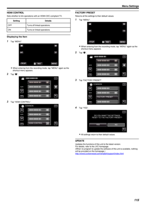 Page 115HDMI CONTROL
Sets whether to link operations with an HDMI-CEC compliant TV.
SettingDetailsOFFTurns off linked operations.ONTurns on linked operations.
Displaying the Item
1Tap “MENU”.
.
0When entering from the recording mode, tap “MENU” again as the
shortcut menu appears.
2 Tap “ Q
”.
.
3 Tap “HDMI CONTROL”.
.
FACTORY PRESET
Returns all the settings to their default values.
1Tap “MENU”.
.
0When entering from the recording mode, tap “MENU” again as the
shortcut menu appears.
2 Tap “ Q
”.
.
3 Tap “FACTORY...