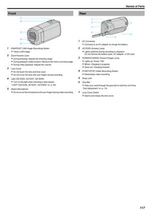 Page 117Front.1SNAPSHOT (Still Image Recording) Button
0 Takes a still image.
2 Zoom/Volume Lever
0 During shooting: Adjusts the shooting range.
0 During playback (index screen): Moves to the next or previous page.
0 During video playback: Adjusts the volume.
3 Lens Cover
0 Do not touch the lens and lens cover.
0 Do not cover the lens with your fingers during recording.
4 Light (GZ-E205, GZ-E207, GZ-E209)
0 Turn on the light when shooting in dark places.
“LIGHT (GZ-E205, GZ-E207, GZ-E209)” ( A p. 92)
5 Stereo...