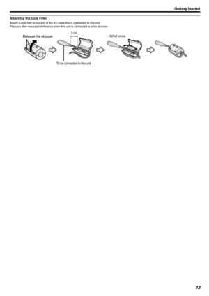Page 13Attaching the Core Filter
Attach a core filter to the end of the AV cable that is connected to this unit.
The core filter reduces interference when this unit is connected to other devices.
.
Getting Started13 