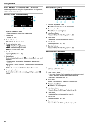 Page 18Names of Buttons and Functions on the LCD Monitor
The following screens are displayed during the video and still image modes,
and operate as the touch screens.
Recording Screen (Video/Still Image)
.
1 Video/Still Image Mode Button
0 Switches between video and still image modes.
2 Zoom Button
“Zooming” ( A p. 27)
3 Playback Mode Button
0 Switches to the playback mode.
4 Recording Start/Stop Button
0 6 : Video Recording Start Button
0 7 : Video Recording Stop Button
0 Q : Still Image Recording Button
5...