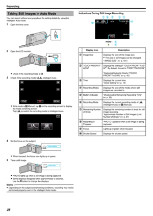 Page 28Taking Still Images in Auto Mode
You can record without worrying about the setting details by using the
Intelligent Auto mode.1 Open the lens cover.
.
2Open the LCD monitor.
.
0Check if the recording mode is  B
.
3 Check if the recording mode is  P
 Intelligent Auto.
.
0 If the mode is  H Manual, tap  H on the recording screen to display
the mode switching screen.
Tap  P to switch the recording mode to Intelligent Auto.
.
4 Set the focus on the subject.
.
0When focused, the focus icon lights up in...