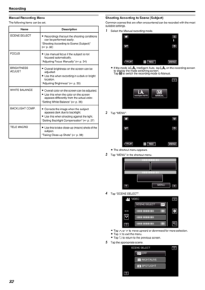 Page 32Manual Recording Menu
The following items can be set.
NameDescriptionSCENE SELECT0Recordings that suit the shooting conditions
can be performed easily.
“Shooting According to Scene (Subject)”
( A  p. 32)FOCUS0
Use manual focus if the subject is not
focused automatically.
“Adjusting Focus Manually” ( A p. 34)BRIGHTNESS
ADJUST0 Overall brightness on the screen can be
adjusted.
0 Use this when recording in a dark or bright
location.
“Adjusting Brightness” ( A p. 35)WHITE BALANCE0
Overall color on the screen...