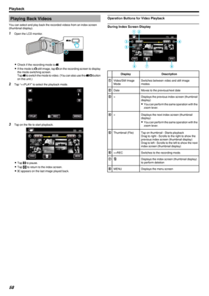 Page 58Playing Back Videos
You can select and play back the recorded videos from an index screen
(thumbnail display).1 Open the LCD monitor.
.
0Check if the recording mode is  A.
0 If the mode is  B still image, tap  B on the recording screen to display
the mode switching screen.
Tap  A to switch the mode to video. (You can also use the  A/B  button
on this unit.)
2 Tap “