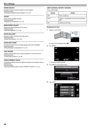 Page 92SCENE SELECT
Settings to suit the shooting condition can be selected.Operating Details
“Shooting According to Scene (Subject)” ( A p. 32)
FOCUS
Focus can be adjusted manually.
Operating Details
“Adjusting Focus Manually” ( A p. 34)
BRIGHTNESS ADJUST
Adjusts the overall brightness of the screen.
Operating Details
“Adjusting Brightness” ( A p. 35)
WHITE BALANCE
Adjusts the color according to the light source.
Operating Details
“Setting White Balance” ( A p. 36)
BACKLIGHT COMP.
Corrects the image when the...