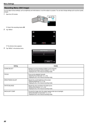 Page 96Recording Menu (Still Image)
You can adjust various settings, such as brightness and white balance, to suit the subject or purpose. You can also change settings such as picture quality
and gain.1 Open the LCD monitor.
.
0Check if the recording mode is  B.
2 Tap “MENU”.
.
0The shortcut menu appears.
3 Tap “MENU” in the shortcut menu.
.
SettingDetailsSCENE SELECTSettings to suit the shooting condition can be selected.
“Shooting According to Scene (Subject)” ( A p. 32)
*Displayed only in the manual...