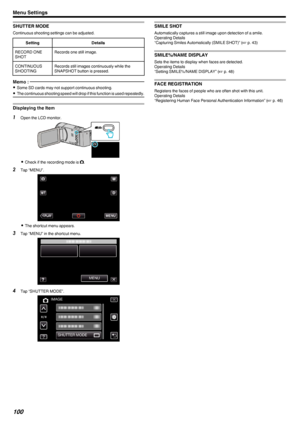 Page 100SHUTTER MODE
Continuous shooting settings can be adjusted.
SettingDetailsRECORD ONE
SHOTRecords one still image.CONTINUOUS
SHOOTINGRecords still images continuously while the SNAPSHOT button is pressed.Memo : 
0 Some SD cards may not support continuous shooting.
0 The continuous shooting speed will drop if this function is used repeatedly.
Displaying the Item
1
Open the LCD monitor.
.
0Check if the recording mode is  B.
2 Tap “MENU”.
.
0The shortcut menu appears.
3 Tap “MENU” in the shortcut menu.
.
4Tap...