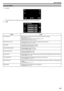 Page 107Common Menu1Tap “MENU”.
.
0When entering from the recording mode, tap “MENU” again as the shortcut menu appears.
2 Tap “ Q
”.
.
SettingDetailsCLOCK ADJUSTResets the current time or sets to the local time when using this unit overseas.
“Clock Setting” ( A p. 19)
“Setting the Clock to Local Time when Traveling” ( A p. 23)
“Setting Daylight Saving Time” ( A p. 23)DATE DISPLAY STYLESets the order of year, month, day and the time display format (24H/12H).
“ DATE DISPLAY STYLE ” ( A p. 109)LANGUAGEThe language...