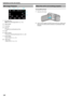 Page 122Still Image Playback.1Still Image Mode
“ A  / B  (Video/Still Image) Button” ( A p. 118)
2 Folder Number
3 File Number
4 Date/Time
0 Displays the recording date and time.
5 Media
6 Battery Indicator
“Checking the Remaining Recording Time” ( A p. 56)
7 SILENT MODE
“ SILENT MODE ” ( A p. 110)
8 1080p Output
“ HDMI OUTPUT ” ( A p. 114)When the unit is not working properly
Turning Off the Power1 Close the LCD monitor.
.
2Remove the AC adapter and battery pack from this unit, reattach them,
open the LCD...