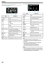 Page 62Operation Buttons for Still Image Playback
During Index Screen Display
.
DisplayDescriptionAVideo/Still Image
ModeSwitches between video and still image
modes.BDateMoves to the previous/next dateCDisplays the next index screen (thumbnail display)
0 You can perform the same operation with the
zoom lever.EFile (Still Image)Tap on thumbnail - Starts playback
Drag to right - Scrolls to the right to show the
previous index screen (thumbnail display)
Drag to left - Scrolls to the left to show the next index...