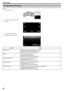 Page 96Recording Menu (Still Image)
You can adjust various settings, such as brightness and white balance, to suit the subject or purpose. You can also change settings such as picture quality
and gain.1 Open the LCD monitor.
.
0Check if the recording mode is  B.
2 Tap “MENU”.
.
0The shortcut menu appears.
3 Tap “MENU” in the shortcut menu.
.
SettingDetailsSCENE SELECTSettings to suit the shooting condition can be selected.
“Shooting According to Scene (Subject)” ( A p. 32)
*Displayed only in the manual...