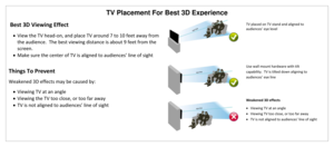 Page 18TV Placement For Best 3D Experience 
 Best 3D Viewing Effect 
 View the TV head-on, and place TV around 7 to 10 feet away from 
the audience.  The best viewing distance is about 9 feet from the 
screen.   
 Make sure the center of TV is aligned to audiences’ line of sight 
 
Things To Prevent 
Weakened 3D effects may be caused by: 
 Viewing TV at an angle  
 Viewing the TV too close, or too far away 
 TV is not aligned to audiences’ line of sight 
 
TV placed on TV stand and aligned to 
audiences’...