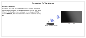 Page 29Connecting To The Internet 
Wireless Connection 
To connect your TV to your home network via a wireless connection, 
follow the instructions on the Network portion of the One Time Setup 
Wizard in the Basic Operations section, or on remote, press MENU  -> 
choose NETWORK, then choose a wireless network and enter security 
key 
 
 
 
 
 
 
 
 
  