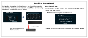 Page 31One Time Setup Wizard 
For Wireless Connection, the TV will show a list of available networks, 
use remote to choose your home network, press OK and key in security 
password by using remote QWERTY keypad 
 
 
Auto Channels Scan 
Ensure Antenna or Cable TV input cable is connected to DTV / TV jack, 
choose Start Scan to begin.   
Note: Channels scanning may take a few minutes 
 
 
On Finish screen, press OK button to save and exit the Setup Wizard 
 
Align the remote IR emitter to 
TV’s IR receiver lens  