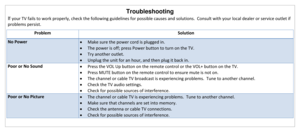 Page 55Troubleshooting 
If your TV fails to work properly, check the following guidelines for possible causes and solutions.  Consult with your local dealer or service outlet if 
problems persist. 
Problem Solution 
No Power  Make sure the power cord is plugged in. 
 The power is off; press Power button to turn on the TV. 
 Try another outlet. 
 Unplug the unit for an hour, and then plug it back in. 
Poor or No Sound  Press the VOL Up button on the remote control or the VOL+ button on the TV. 
 Press MUTE...