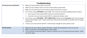 Page 58Troubleshooting 
No Internet Access (Wireless)  Make sure home wireless router is turned on 
 Make sure your wireless router is not set to hide wireless network SSID 
 Make sure you entered your home wireless network security key correctly 
 On TV menu, choose NETWORK and press OK.  The TV will scan and show available wireless network  
 If you see your home network SSID, choose it and enter password 
 If you don’t see your home network SSID, Try reboot the wireless router 
 On TV menu, choose...