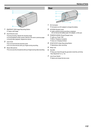 Page 113Front
.1
SNAPSHOT (Still Image Recording) Button
0 Takes a still image.
2 Zoom/Volume Lever
0 During shooting: Adjusts the shooting range.
0 During 
playback (index screen): Moves to the next or previous page.
0 During video playback: Adjusts the volume.
3 Lens Cover
0 Do not touch the lens and lens cover.
0 Do not cover the lens with your fingers during recording.
4 Stereo Microphone
0 Do not cover the microphone with your fingers during video recording. Rear
. 1
DC Connector
0 Connects to an AC adapter...
