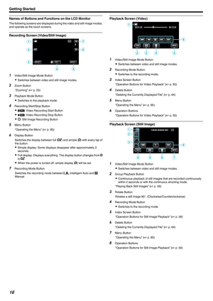 Page 16Names of Buttons and Functions on the LCD Monitor
The following screens are displayed during the video and still image modes,
and operate as the touch screens.
Recording Screen (Video/Still Image) .
1
Video/Still Image Mode Button
0 Switches between video and still image modes.
2 Zoom Button
“Zooming” (A p. 25
)
3 Playback Mode Button
0 Switches to the playback mode.
4 Recording Start/Stop Button
0 6: Video Recording Start Button
0 7: Video Recording Stop Button
0 Q: Still Image Recording Button
5 Menu...