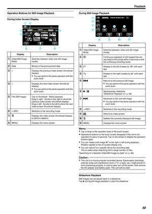 Page 59Operation Buttons for Still Image Playback
During Index Screen Display
.
Display
Description
A Video/Still Image
Mode Switches between video and still image
modes.
B Date Moves to the previous/next date
C < Displays the previous index screen (thumbnail
display)
0 You 
can perform the same operation with the
zoom lever.
D > Displays the next index screen (thumbnail
display)
0 You 

can perform the same operation with the
zoom lever.
E File (Still Image) Tap on thumbnail - Starts playback
Drag to right -...