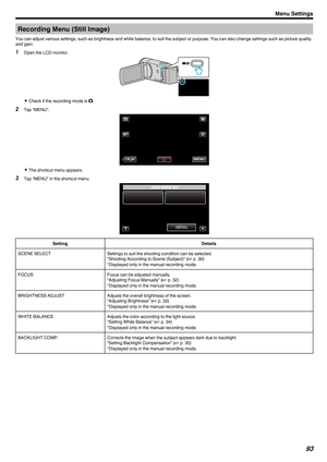 Page 93Recording Menu (Still Image)
You can adjust various settings, such as brightness and white balance, to suit the subject or purpose. You can also change settings such as picture quality
and gain. 1 Open the LCD monitor.
.0
Check if the recording mode is B.
2 Tap “MENU”.
.0
The shortcut menu appears.
3 Tap “MENU” in the shortcut menu.
.Setting
Details
SCENE SELECT Settings to suit the shooting condition can be selected.
“Shooting According to Scene (Subject)” (A p. 
30)
*Displayed only in the manual...