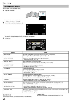 Page 98Playback Menu (Video)
You can delete or look for specific videos.
1 Open the LCD monitor.
.0
Check if the recording mode is A.
2 Tap “