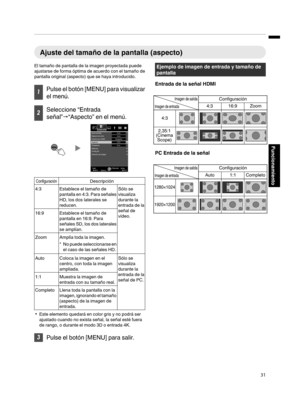 Page 199Ajuste del tamaño de la pantalla (aspecto)
El tamaño de pantalla de la imagen proyectada puede
ajustarse  de 
forma  óptima 
de 
acuerdo con el tamaño de
pantalla original (aspecto) que se haya introducido. 1
Pulse el botón [MENU] para visualizar
el menú. 2
Seleccione “Entrada
señal”"“Aspecto” en el menú.
.
ConfiguraciónDescripción
4:3 Establece el tamaño de pantalla en 4:3. Para señalesHD, los dos laterales se
reducen. Sólo se
visualiza
durante la
entrada de la
señal de
vídeo.
16:9 Establece el...