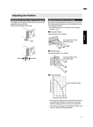 Page 21Adjusting the Position
Adjusting the elevation angle of the projector
The height and inclination of the unit (0 to 5 mm) can be
adjusted by turning the feet.
Lift the unit and adjust the four feet.
. Adjusting the position of the image
By using the lens shift feature of this unit, you can shift
the image upward/downward or to the left/right. Set it to
your preferred position. Æ “Adjusting the Lens According to the Projection
Position”  （p. 27
）
. 0
The maximum vertical shift varies with the amount of...