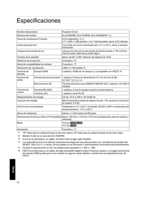 Page 242Especificaciones
Nombre del producto
Proyector D-ILA
Nombre del modelo DLA-X900RB, DLA-X700RB, DLA-X500RB/W*1, 2
Panel de visualización/Tamaño D-ILA dispositivo *3, 40,7" (1.920 x 1.080 píxeles) × 3 (n.º total de píxeles: aprox. 6,22 millones)
Lente de proyección2,0 x lente con zoom motorizado (de 1,4:1 a 2,8:1), zoom y enfoque
motorizado
Lámpara de la fuente de luz
Lámpara de mercurio de alta presión de 230 W [modelo nº: PK-L2312U]
Vida útil media: 4000 horas (modo “Bajo”)
Tamaño de la pantalla...