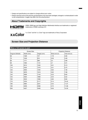 Page 750
Design and specifications are subject to change without prior notice.
0 Please note that some of  the pictures and illustrations may have been abridged, enlarged or contextualized in order
to aid comprehension. Images may differ from the actual product. About Trademarks and Copyrights
HDMI, HDMI logo and High-Definition Multimedia Interface are trademarks or registered
trademarks of HDMI Licensing LCC.
  “x.v.Color” and the “x.v.Color” logo are trademarks of Sony CorporationScreen Size and Projection...