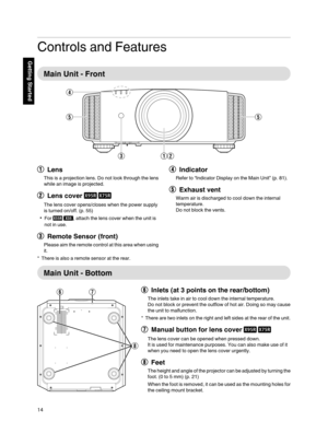 Page 14Controls and Features
Main Unit ­  Front
.AB
C
D
E
E
ALens
This
 is a projection lens. Do not look through the  lens
while an  image is projected.
BLens cover 
The lens cover opens/closes when the  power supply
is turned on/off.  (p. 55)
For , attach the  lens cover when the unit is
not in use.
CRemote  Sensor  (front)
Please  aim  the  remote  control at  this  area  when  using
it.
*There  is also a remote sensor at  the rear.
DIndicator
Refer to “Indicator Display  on the Main Unit” (p. 81)....