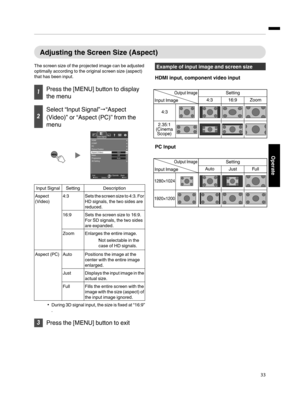 Page 33Adjusting the  Screen  Size  (Aspect)
The screen size  of the projected image  can be adjusted
optimally  according  to the original  screen size  (aspect)
that has been input.
 Press the [MENU]
 button to display
the  menu
 Select
 “Input Signal” “Aspect
(Video)” or “Aspect (PC)”  from the
menu
.MENU BACK
3D SettingAuto
Progressive Off
Mask 16:9
Aspect (Video) Picture Position PC COMP.
HDMI
Input Signal
Back
Operate
Select
Exit
Input
 Signal Setting Description
Aspect
(Video)4:3 Sets 
the screen...