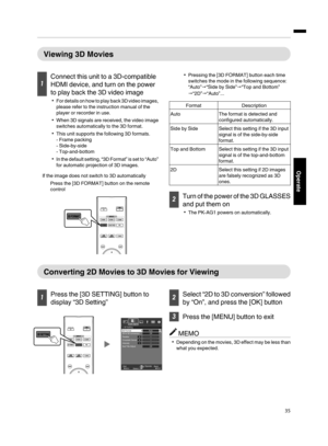 Page 35Viewing 3D  Movies
 Connect
 this unit to a 3D­compatible
HDMI device, and turn on the power
to play  back the  3D video  image
For details  on  how  to play  back  3D video  images,
please  refer to the  instruction manual of the
player  or recorder  in use.
When 3D signals  are  received,  the video  image
switches automatically  to the 3D format.
This unit supports  the following 3D formats.
­ Frame packing
­ Side­by­side
­ Top ­and­bottom
In the  default  setting,  “3D Format”  is set  to...