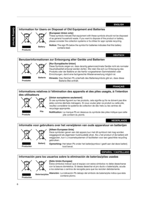 Page 6.ENGLISH
Information for Users on Disposal of Old Equipment and Batteries
[European Union only]
These symbols indicate that equipment with these symbols should not be dлπisposed 
of as general household waste. If you want to dispose of the product or лπbattery, 
please consider the collection systems or fa cilities for appr opriate rлπecycling.
Notice:
The sign Pb below the symbol for batteries indicates that this battery 
contains lead.
Benutzerinformationen zur Entsorgung alter Geräte und Batterien...
