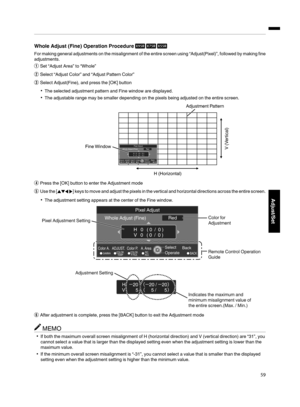 Page 59Whole Adjust (Fine)  Operation  Procedure 
For making  general adjustments  on the  misalignment  of  the  entire  screen  using “Adjust(Pixel)”,  followed  by  making  fine
adjustments.
A Set  “Adjust Area” to “Whole”
B Select  “Adjust Color” and “Adjust Pattern Color”
C Select  Adjust(Fine), and press the  [OK] button
The selected  adjustment pattern  and Fine window are displayed.
The adjustable  range may be smaller depending  on the pixels being adjusted  on the entire screen.
.
Color...