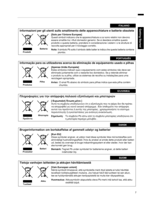 Page 7.ITALIANO
Informazioni per gli utenti sullo smaltimento delle apparecchiature e baкφtterie obsolete
[Solo per l’Unione Europea]
Questi simboli indicano che le apparecchiature a cui sono relativi non dлπevono 
essere smaltite tra i rifiuti domestici generici. Se si desidera smaltirлπe questo 
prodotto o questa batteria, prendere in considerazione i sistem i o le sлπtrutture di 
raccolta appropriati per il riciclaggio corretto.
Nota:
Il simbolo Pb sotto il simbolo delle batter ie indica che questa...