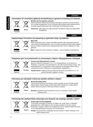 Page 8.SVENSKA
Information för användare gällande bortskaffning av gammal utruкφstning och batterier
[Endast den Europeiska unionen]
Dessa symboler indikerar att utrustning med dessa symboler inte ska hantлπeras 
som vanligt hushållsavfall. Om du vill bortsk affa produkten eller baлπtteriet ska du 
använda uppsamlingssystem eller inrättningar för lämplig åлπtervinning.
Observera:
Märkningen Pb under symbolen för batterier indikerar att detta batлπteri 
innehåller bly.
Opplysninger til brukere om kassering av...