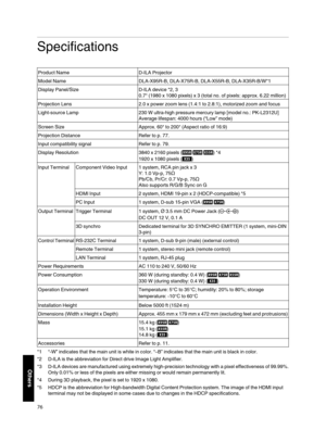 Page 76Specifications
Product Name D­ILA Projector
Model Name DLA­X95R ­B, DLA­X75R ­B, DLA­X55R­B, DLA ­X35R­B/W*1
Display  Panel/Size D­ILA device  *2, 3
0.7 (1980  x 1080 pixels) x 3 (total  no. of pixels:  approx. 6.22 million)
Projection  Lens 2.0 x power zoom lens (1.4:1 to 2.8:1), motorized  zoom and focus
Light­source  Lamp 230 W ultra ­high pressure  mercury lamp [model no.: PK ­L2312U]
Average  lifespan:  4000 hours  (“Low”  mode)
Screen Size Approx.

 60  to 200  (Aspect ratio of 16:9)
Projection...